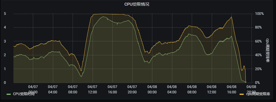 6fc05487c3f91da16d91c58d27e0bb09113e11e6.png /img/6fc05487c3f91da16d91c58d27e0bb09113e11e6.png