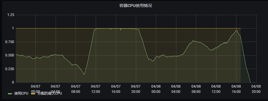 e196dd669f902c3df0374e1d6a19a323d31648c3.png /img/e196dd669f902c3df0374e1d6a19a323d31648c3.png